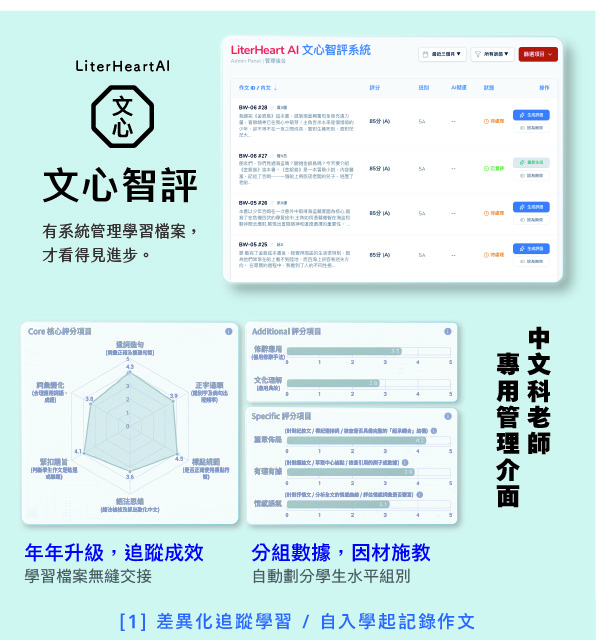 專用管理介面 / AI 自動評語