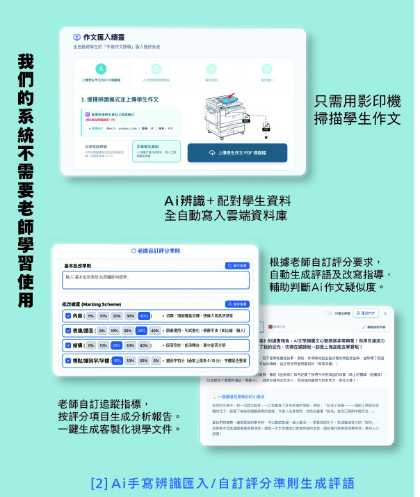 作文匯入精靈 / AI 手寫辨識